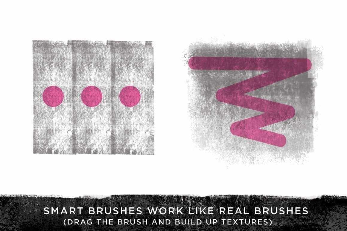 Analog Ink Foundry | Vintage & Grunge Photoshop Brushes, Texture and Templates - Image 3