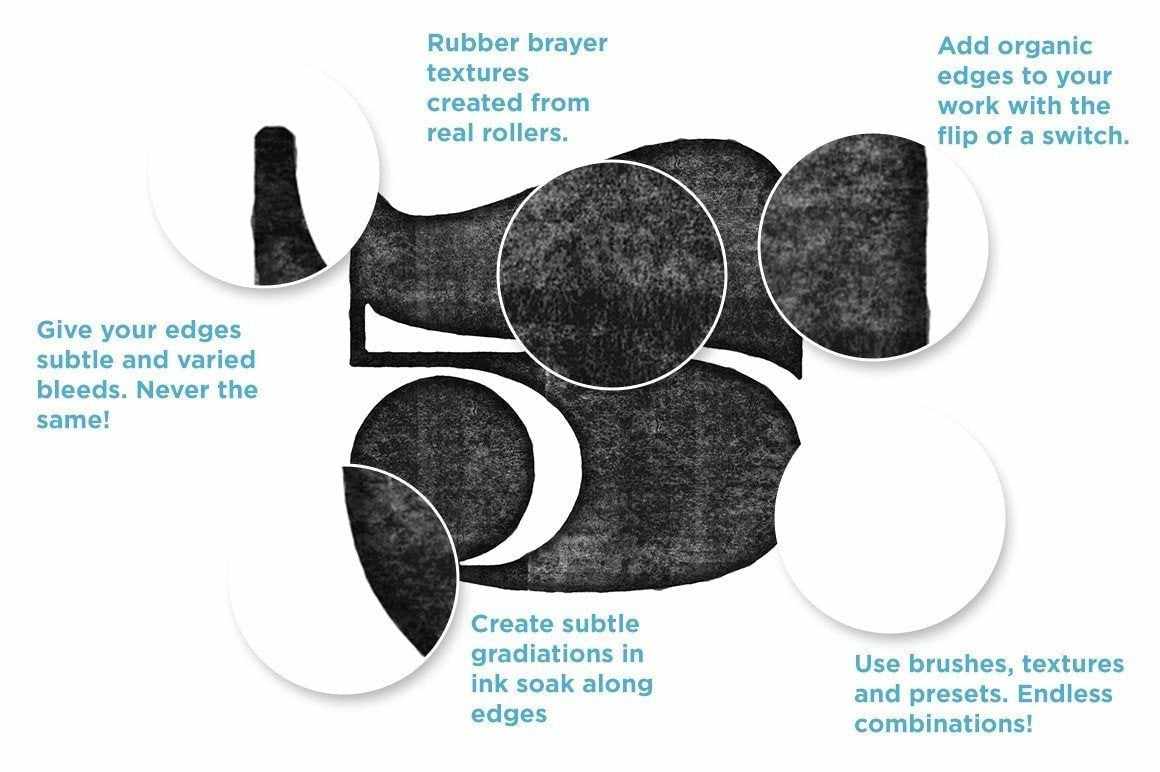 Analog Ink Foundry | Vintage & Grunge Photoshop Brushes, Texture and Templates - Image 5