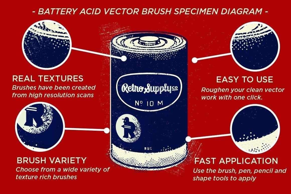 Battery Acid Vector Brushes for Adobe Illustrator - Image 4