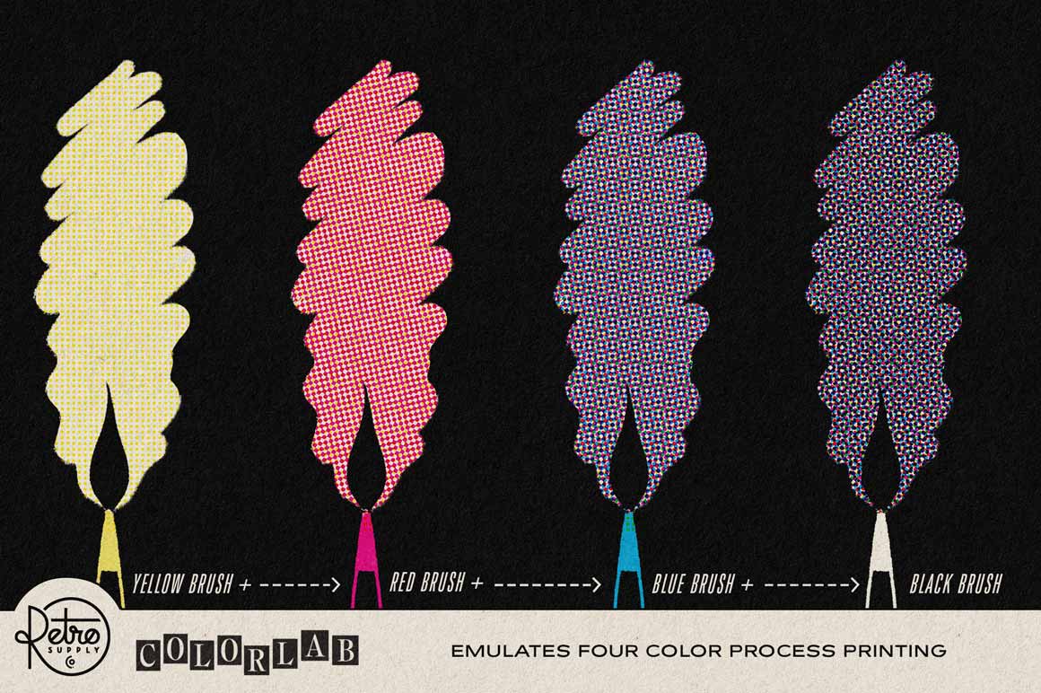 ColorLab for Procreate - Image 3