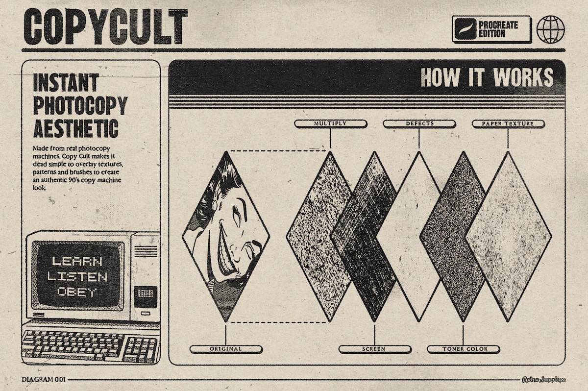 CopyCult for Procreate - Image 3