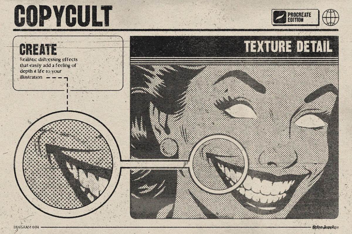 CopyCult for Procreate - Image 6