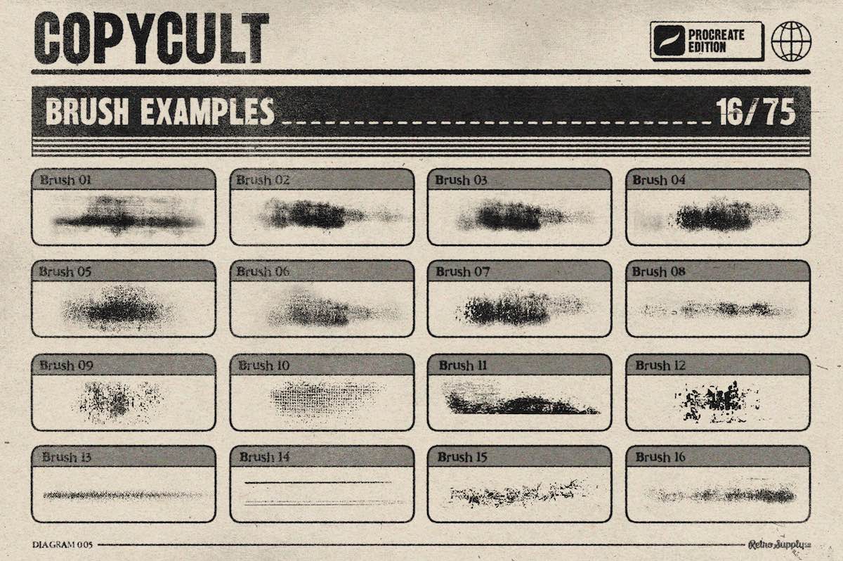 CopyCult for Procreate - Image 7
