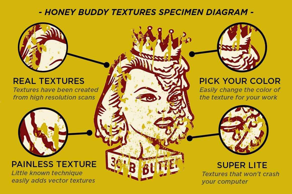 Diet Vector Textures Bundle for Adobe Illustrator - Image 13
