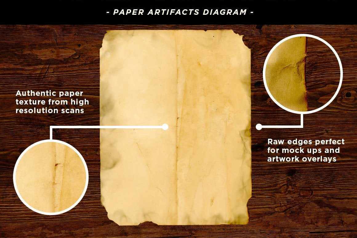 Paper Artifacts | Texture & Ephemera Bundle - Image 4