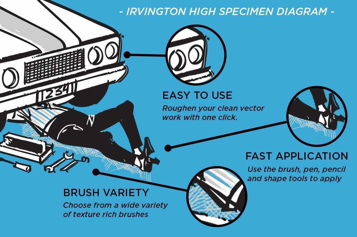 Garage Grime Vector Brush Bundle for Adobe Illustrator - Image 12