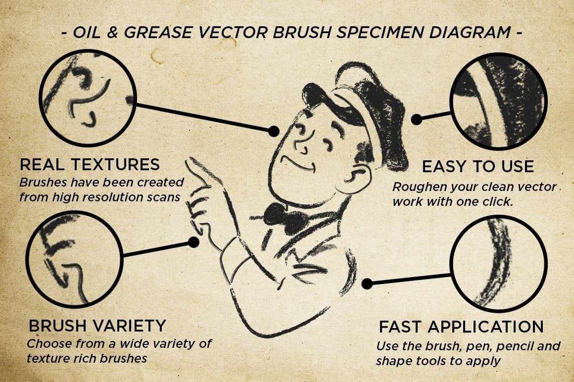 Garage Grime Vector Brush Bundle for Adobe Illustrator - Image 16