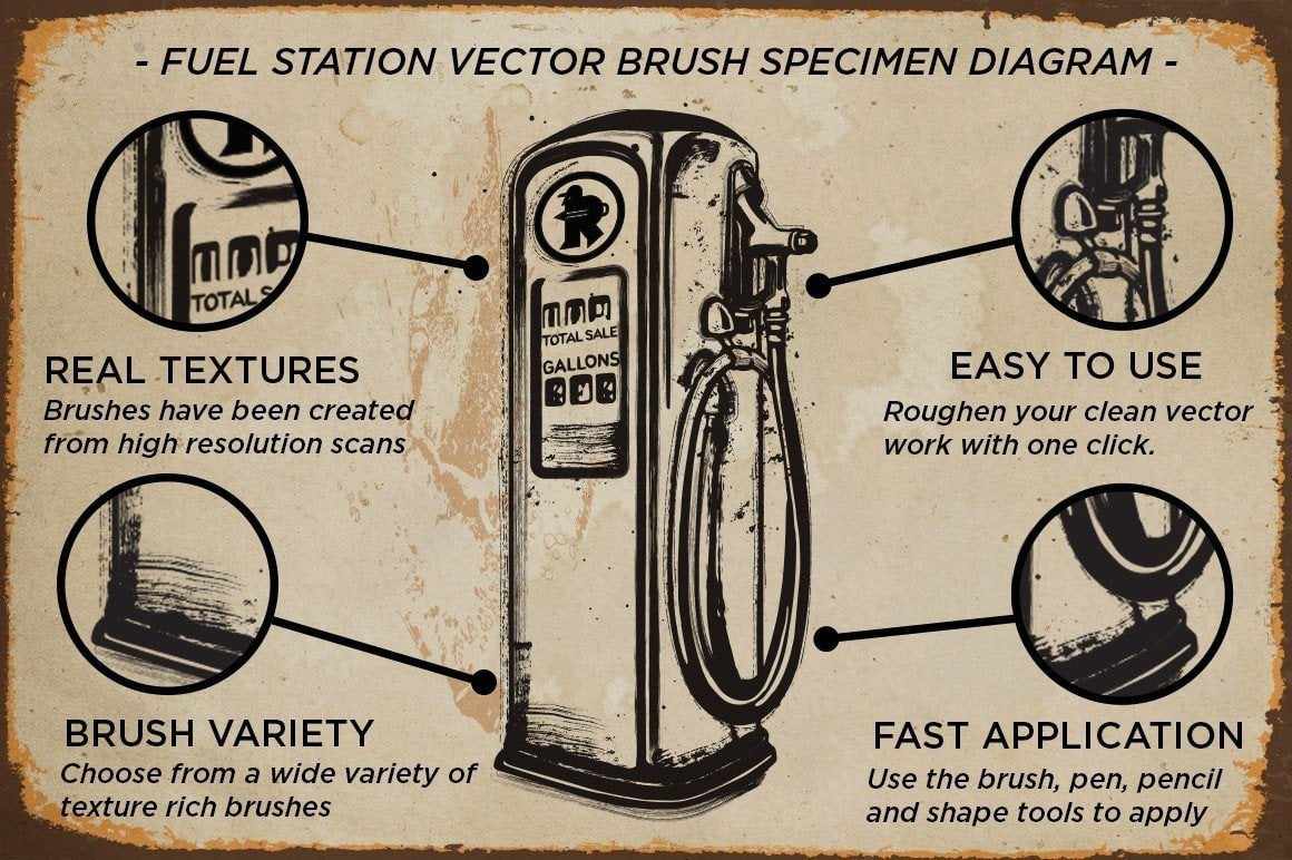 Garage Grime Vector Brush Bundle for Adobe Illustrator - Image 5
