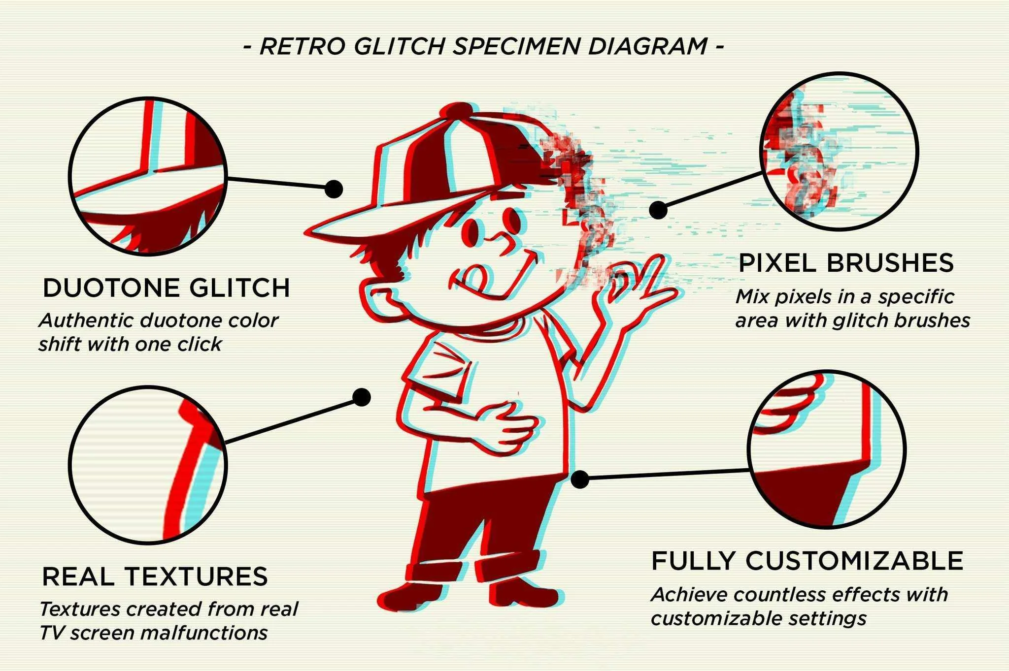 Glitch Effects | Affinity Designer Glitch Bundle - Image 3