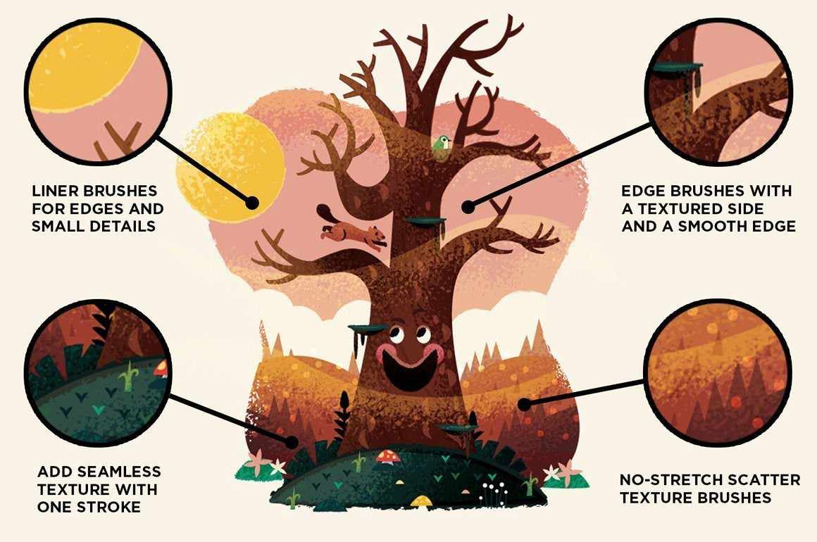 Gouache Shader Brushes for Adobe Illustrator - Image 2