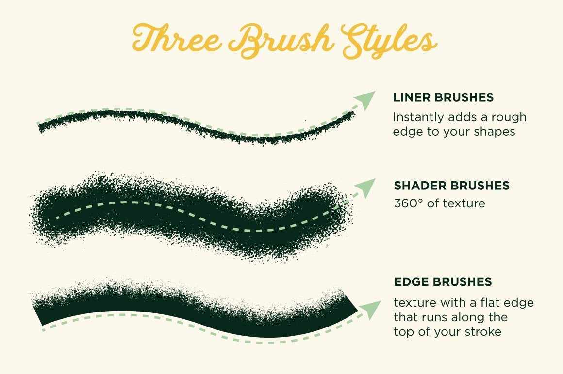 Gouache Shader Brushes for Adobe Illustrator - Image 9
