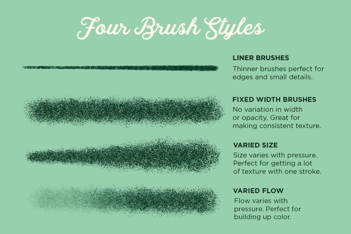 Gouache Shader Brushes for Clip Studio Paint - Image 7
