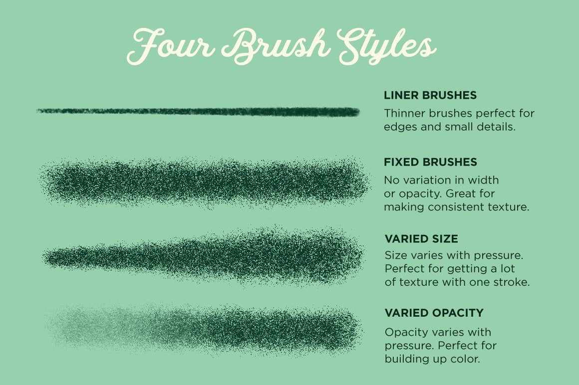 Gouache Shader Brushes for Procreate - Image 8