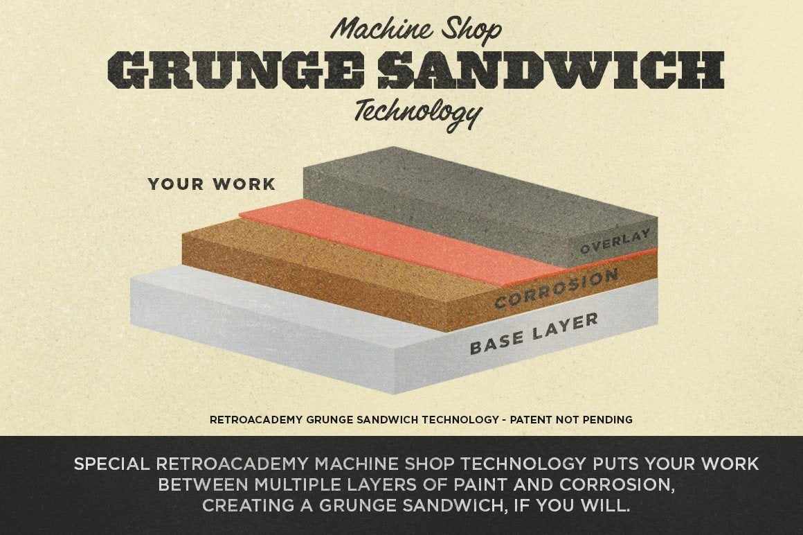 MachineShop | Rust and Distress Effect - Image 3