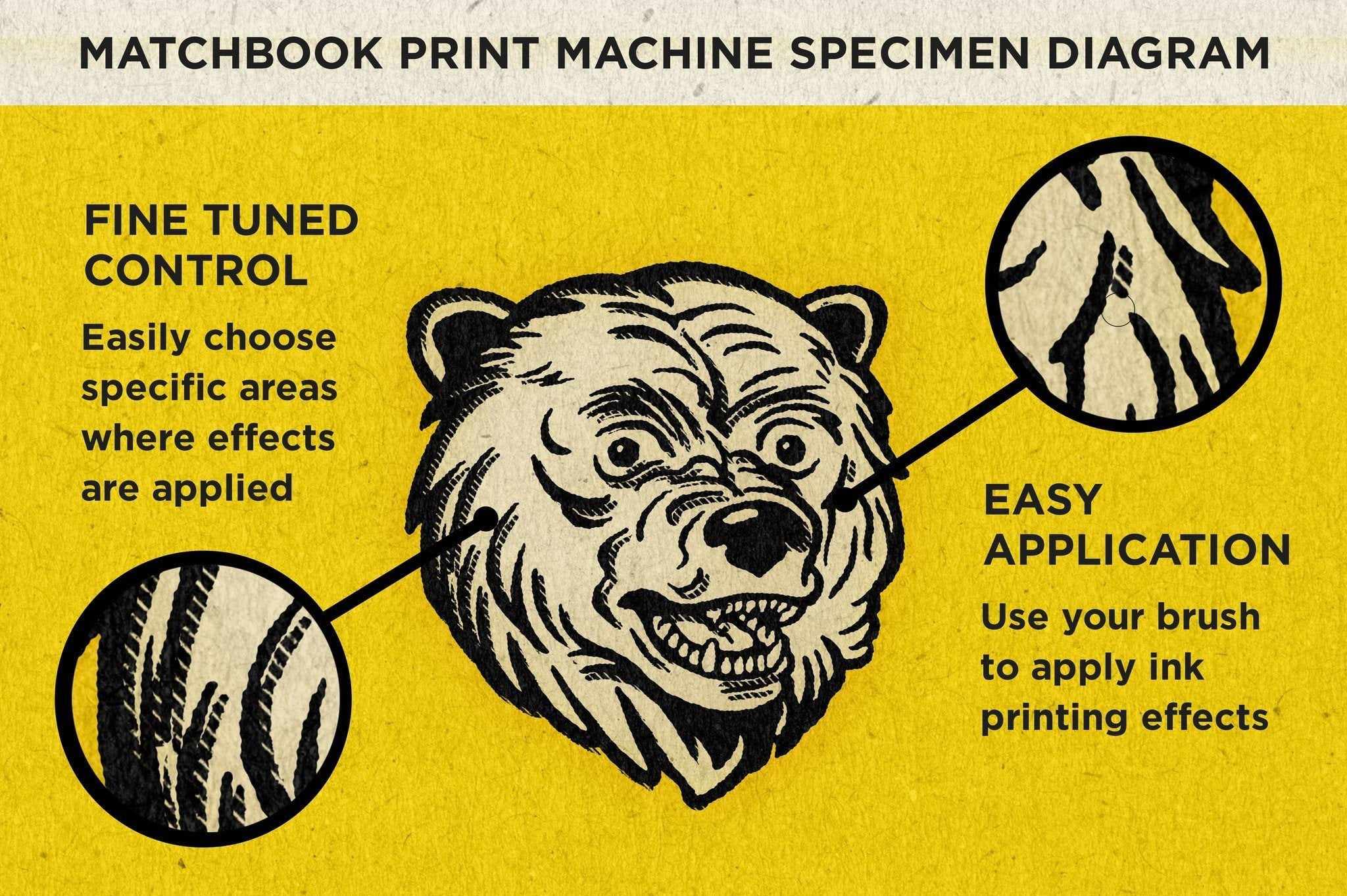 Matchbook Print Machine - Image 4