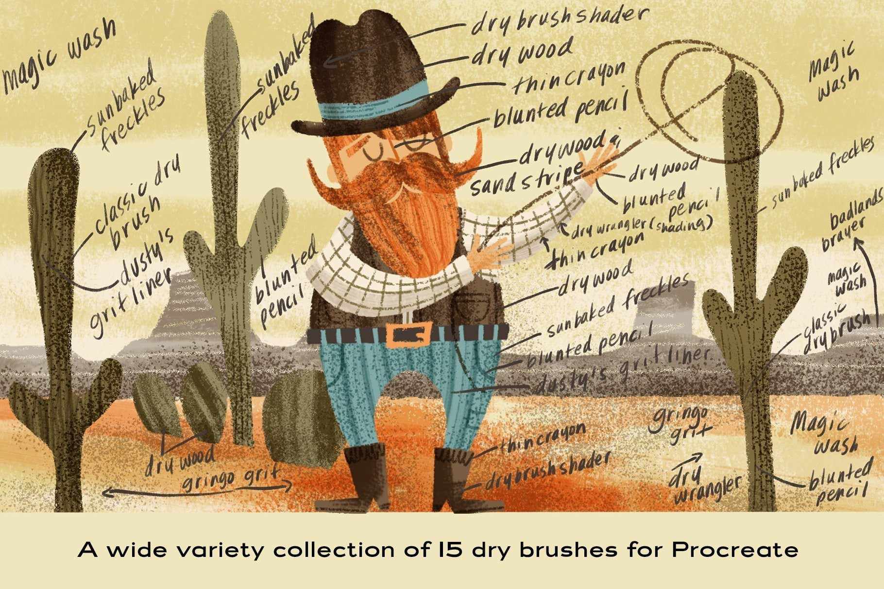 The Complete Mid-Century Brush Collection for Procreate - Image 13
