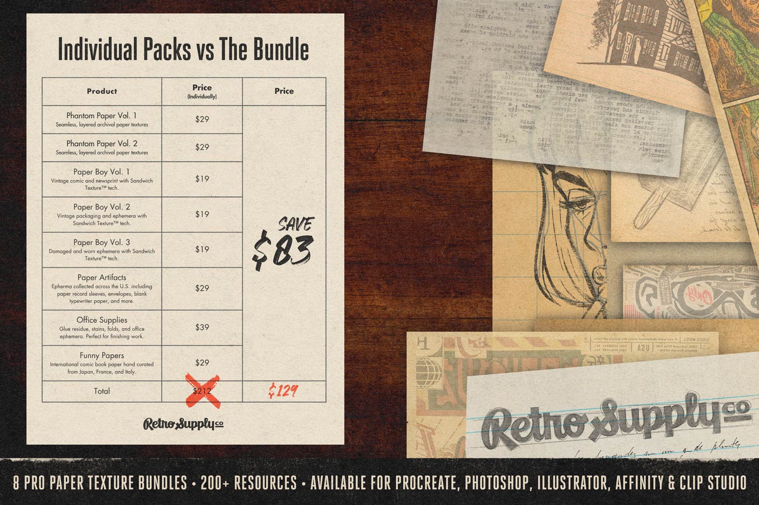 The Paper Texture Master Library - Image 3
