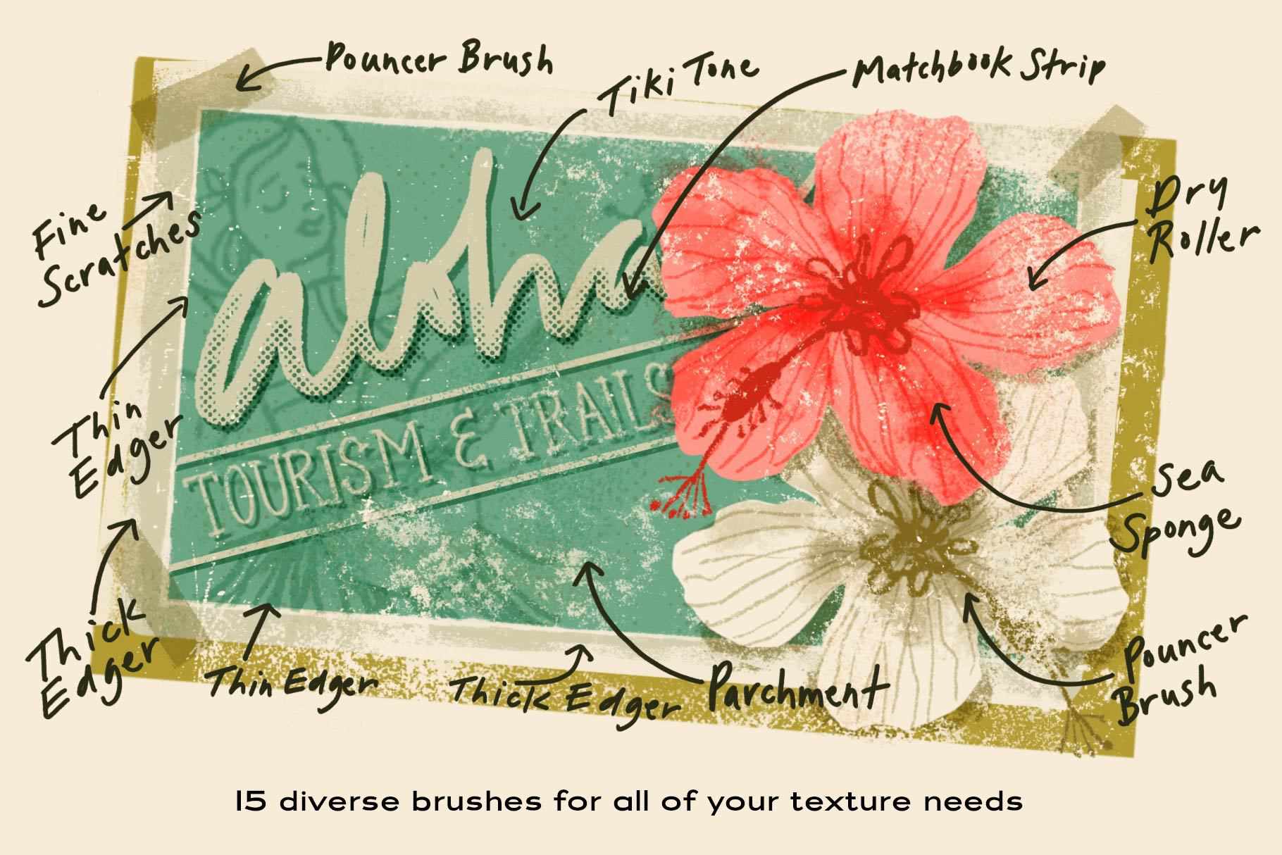 The Texture Brush Pack for Procreate - Image 4