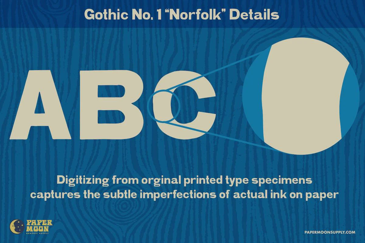 Wood Type Archive - Image 7